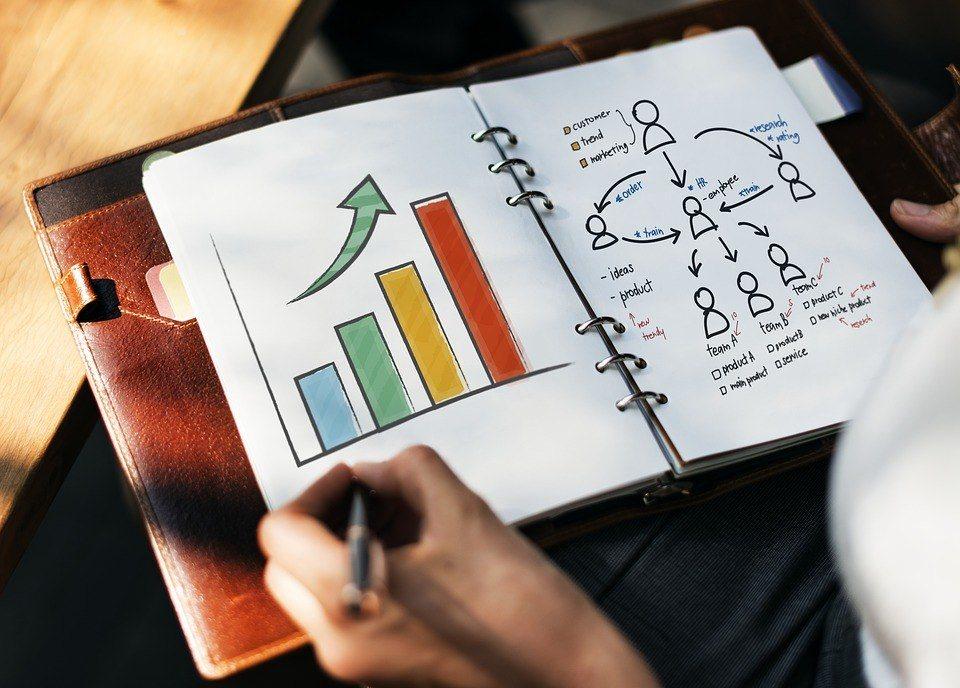 A ring-bound notebook featuring various diagrams and statistics, likely concerning online marketing company in Surrey