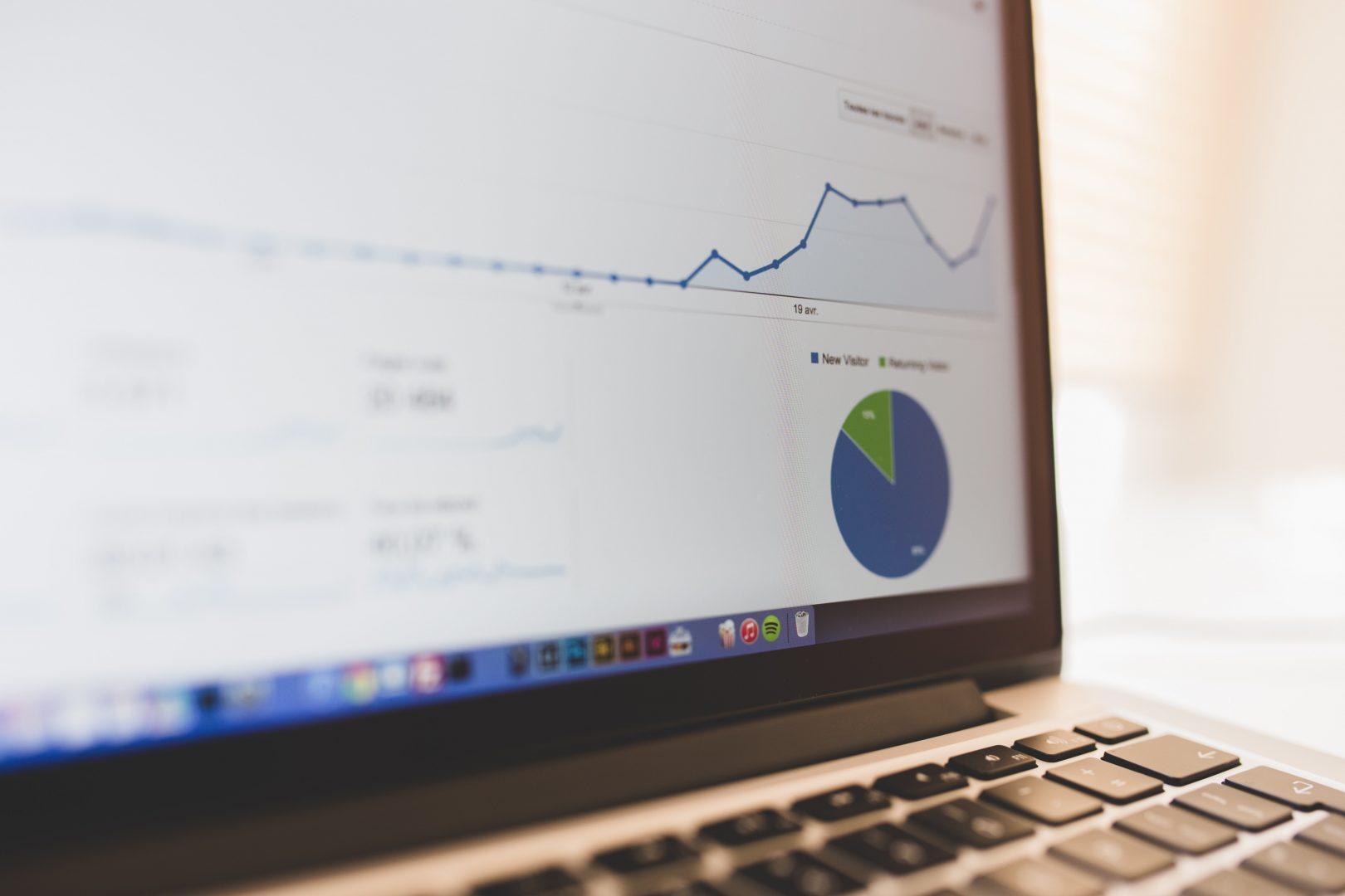 A Google Analytics chart, which is used as part of PPC campaigns