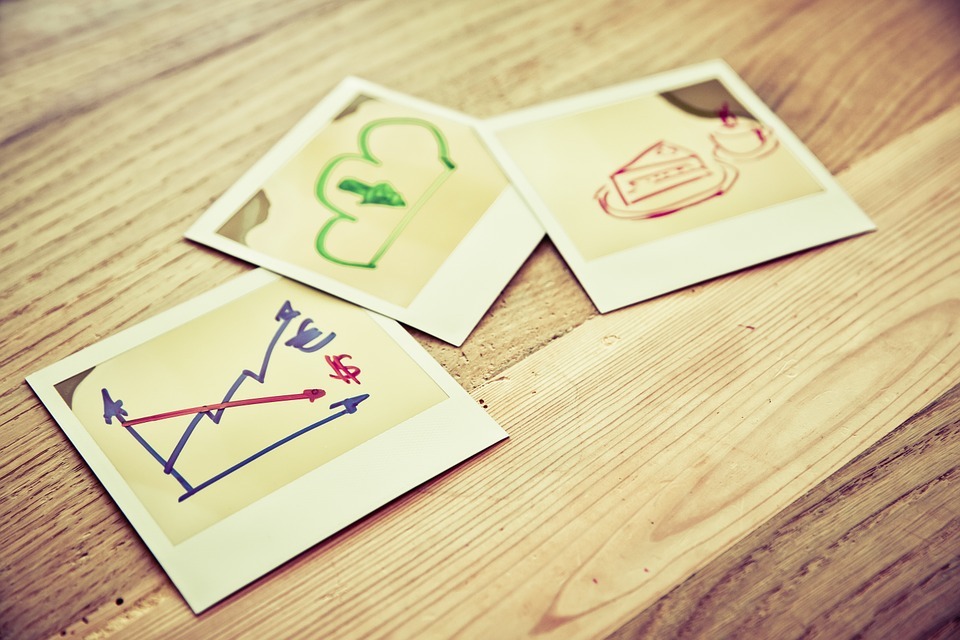 Polaroid pictures | Digital Marketing Surrey | Thunderbolt