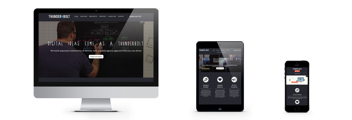 Responsiveness | Web Design Surrey | Thunderbolt Digital