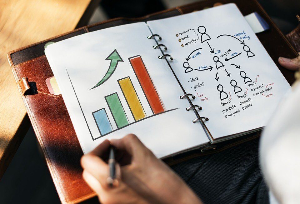 A ring-bound notebook featuring various diagrams and statistics, likely concerning online marketing company in Surrey