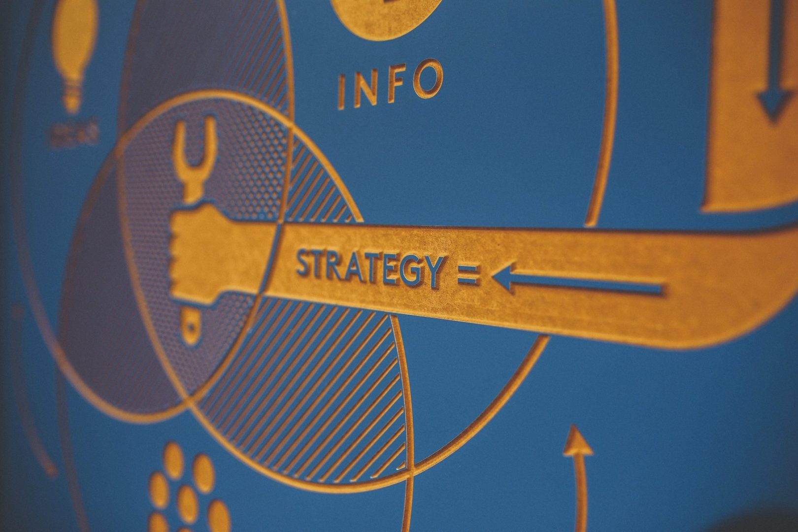 Digital Agency - Marketing Strategy