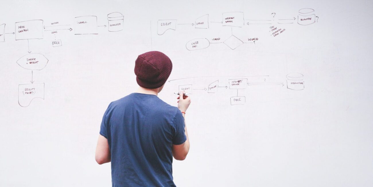 web designers Surrey