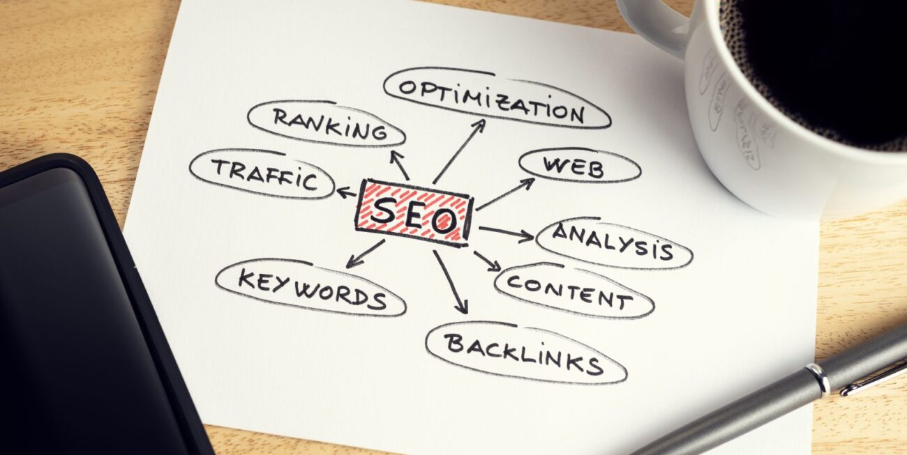 Seo Surrey